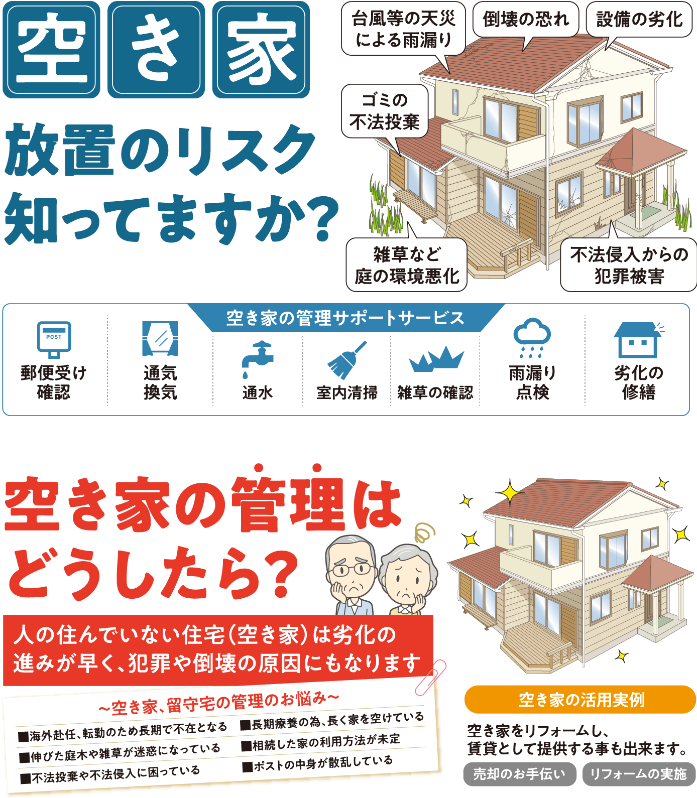 放置のリスク知ってますか?